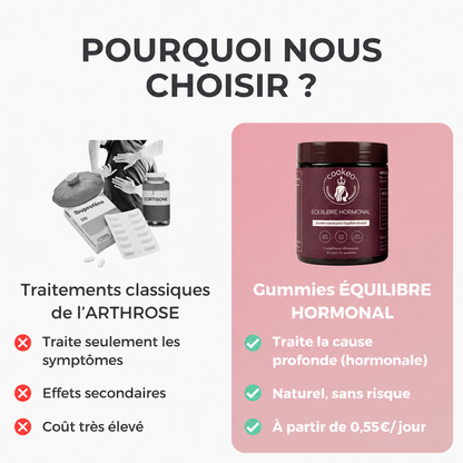 Cookeo Équilibre Hormonal