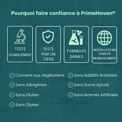 Gouttes de vitalité anciennes 10-en-1 de Soursop