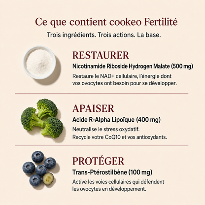 Cookeo Fertilité