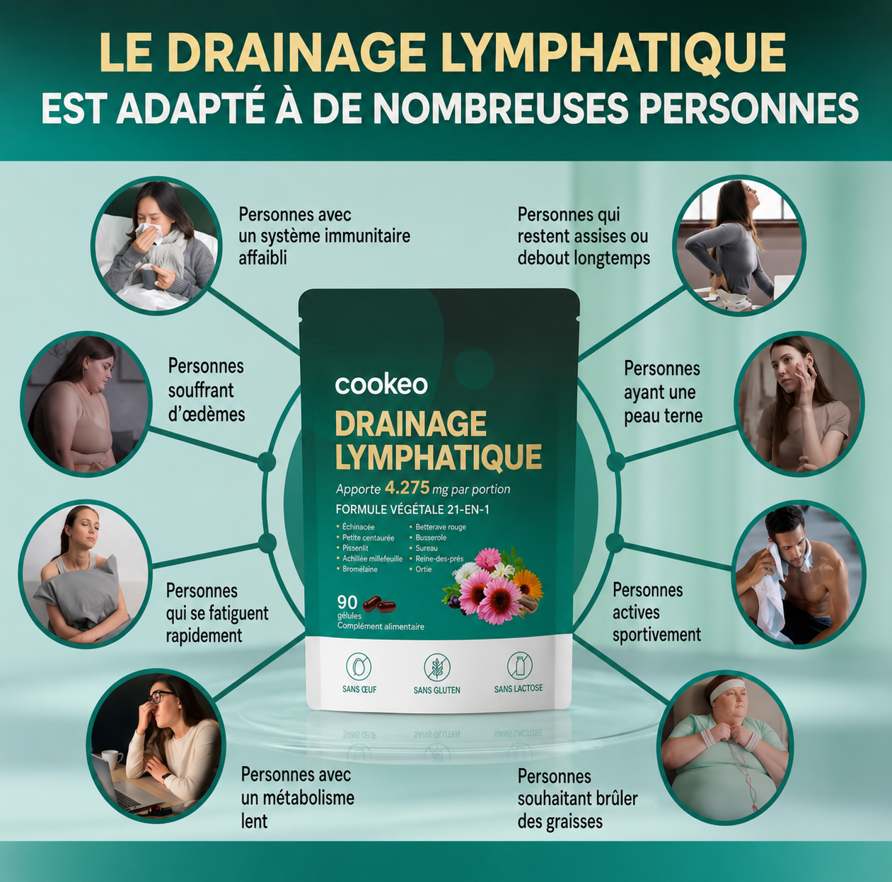 Cookeo Drainage Lymphatique