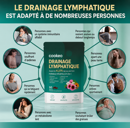 Cookeo Drainage Lymphatique