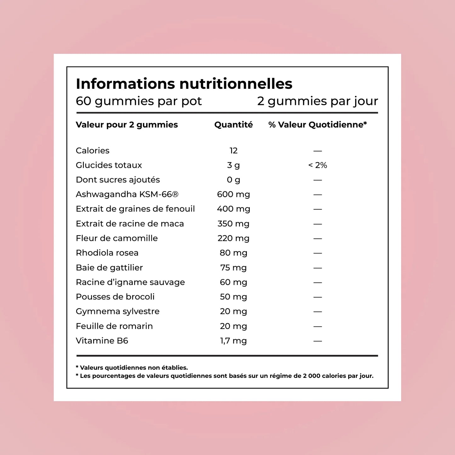 Cookeo Équilibre Hormonal