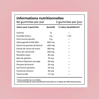 Cookeo Équilibre Hormonal